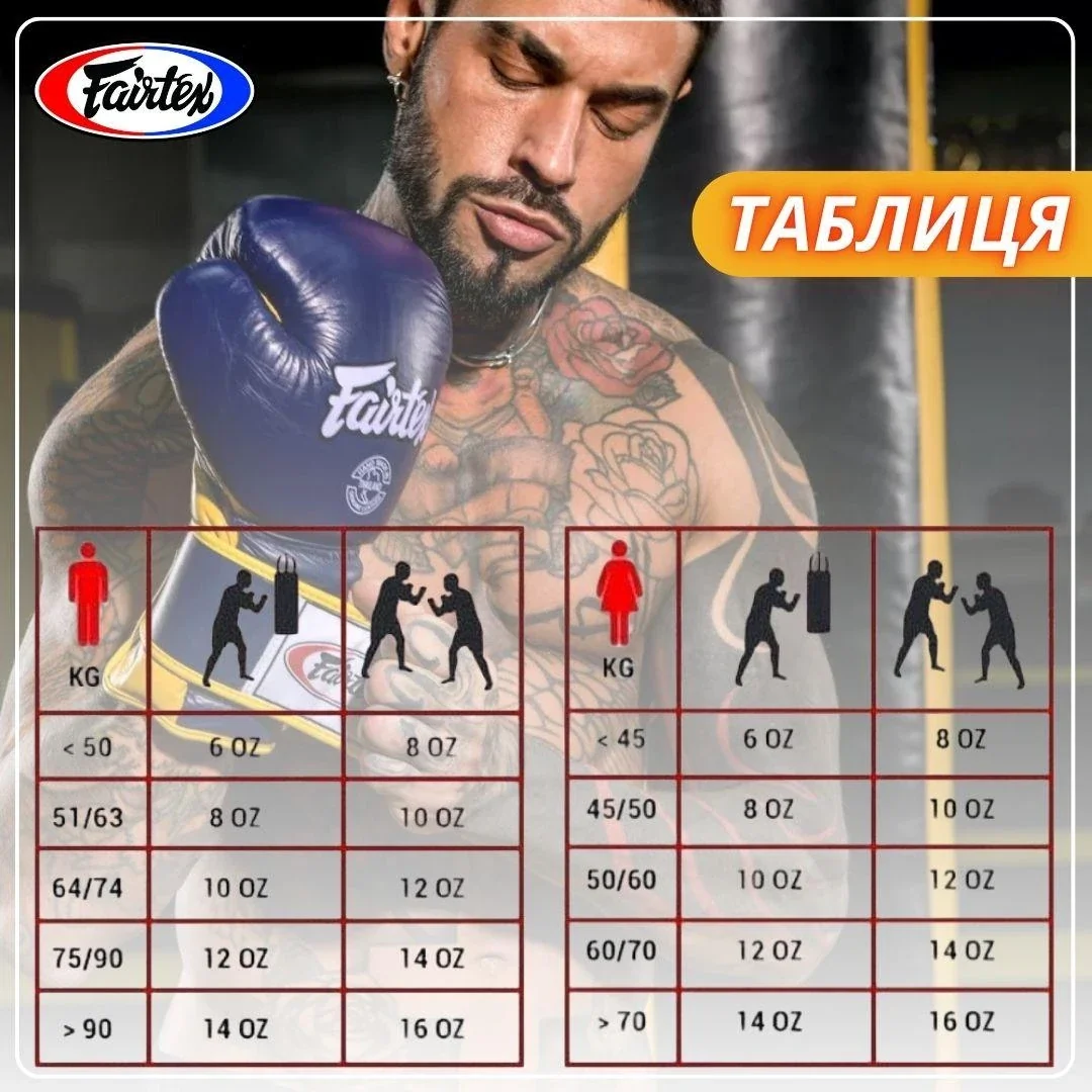 Боксерські рукавиці Fairtex BGV14 Grey 10 унцій (бинти в комплекті) — Аксесуари