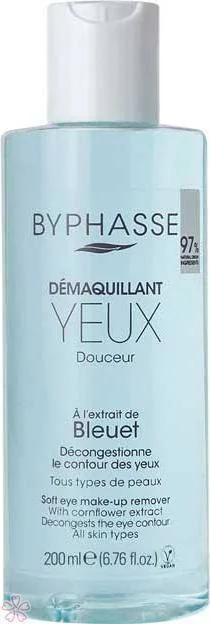 Демакияж для глаз Byphasse Gentle Eye Make-up Remover 200 мл Оновлений дизайн