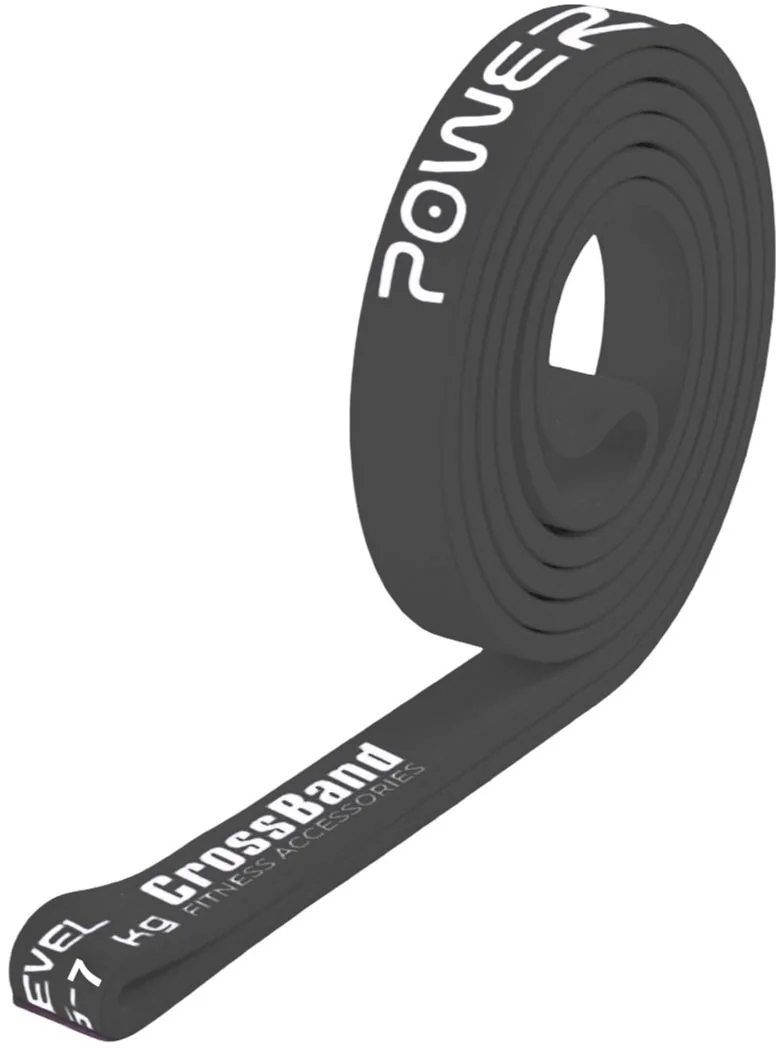 Еспандер-петля (гумка для фітнесу і кроссфіту) PowerPlay 4115 Power Band Чорна (2-7kg)