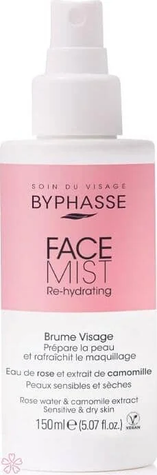 Флюид Byphasse Face Mist Re-Hydrating - Dry and sensitive skin 150 мл