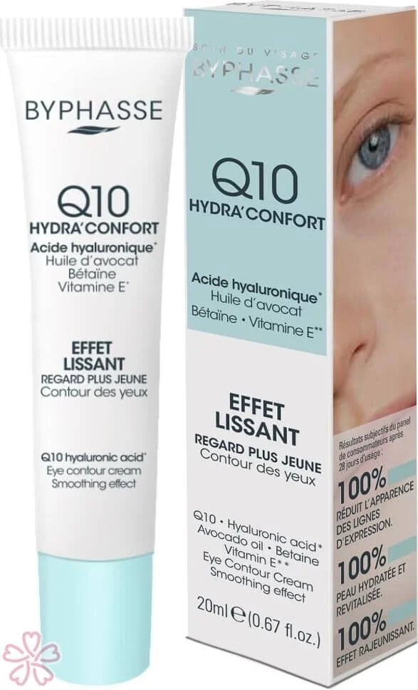 Крем-гель против морщин для кожи вокруг глаз Byphasse Lift Instant Eyes Gel Cream Q10 20 мл